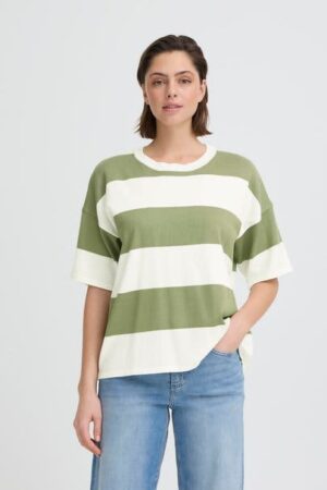 Luls Stripe Knit Iguana